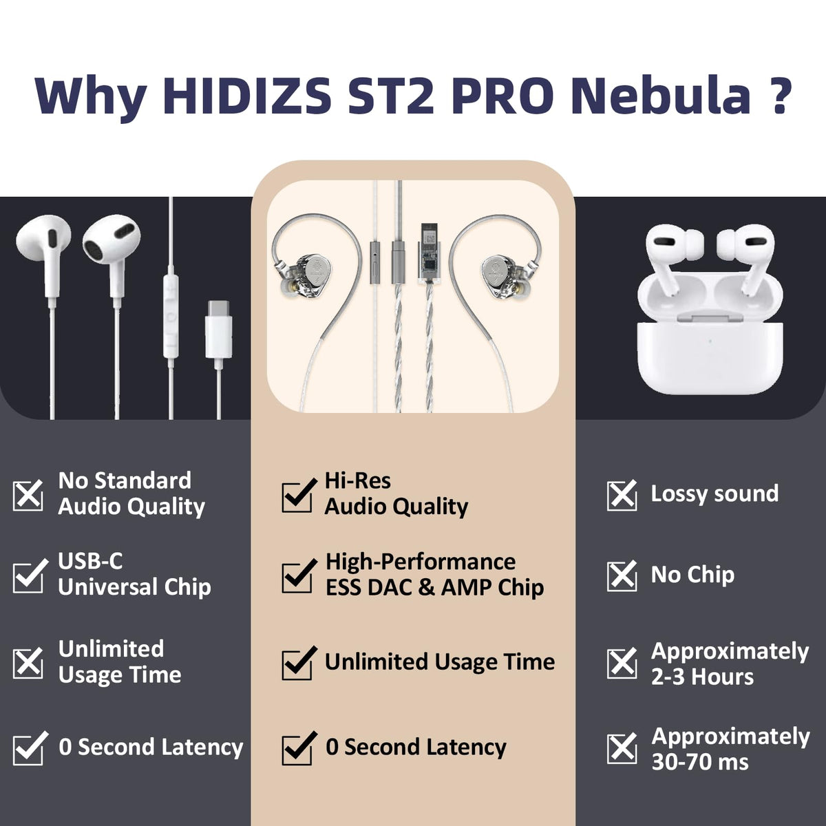 Hidizs ST2 Pro transparent shell detail revealing internal components for clarity