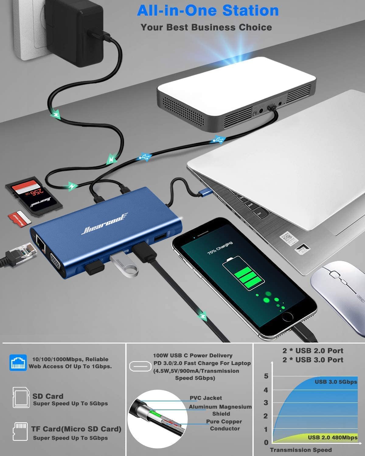 Hiearcool SD/TF card slots enable quick media transfer.
