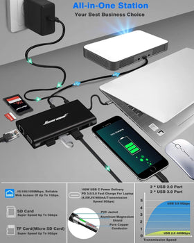 Hiearcool 100W PD charging powering a laptop while working