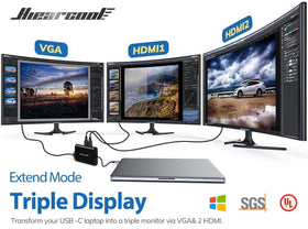 Hiearcool USB-C dock SD/TF slots enabling quick media transfer