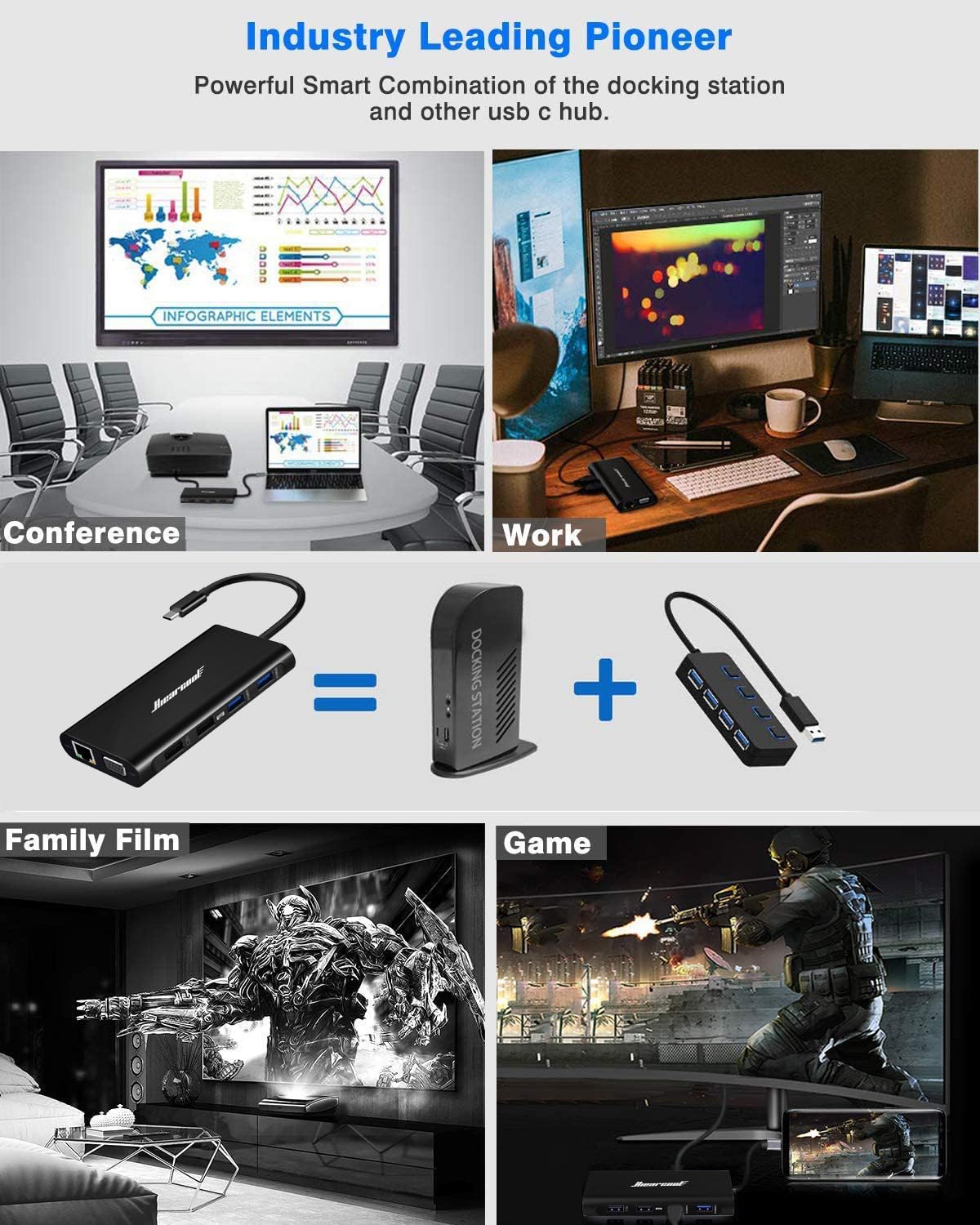 Hiearcool USB-C dock with USB 3.0 ports for fast data transfer