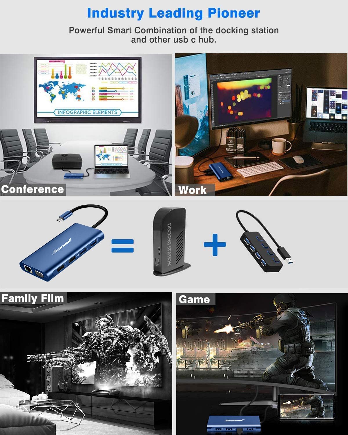 Hiearcool VGA port enables legacy display compatibility at 1080p.