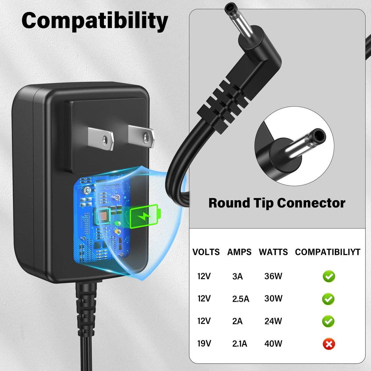 HIENADTOR ApoloMedia NJP1561P-2 compatibility charger for smooth laptop power