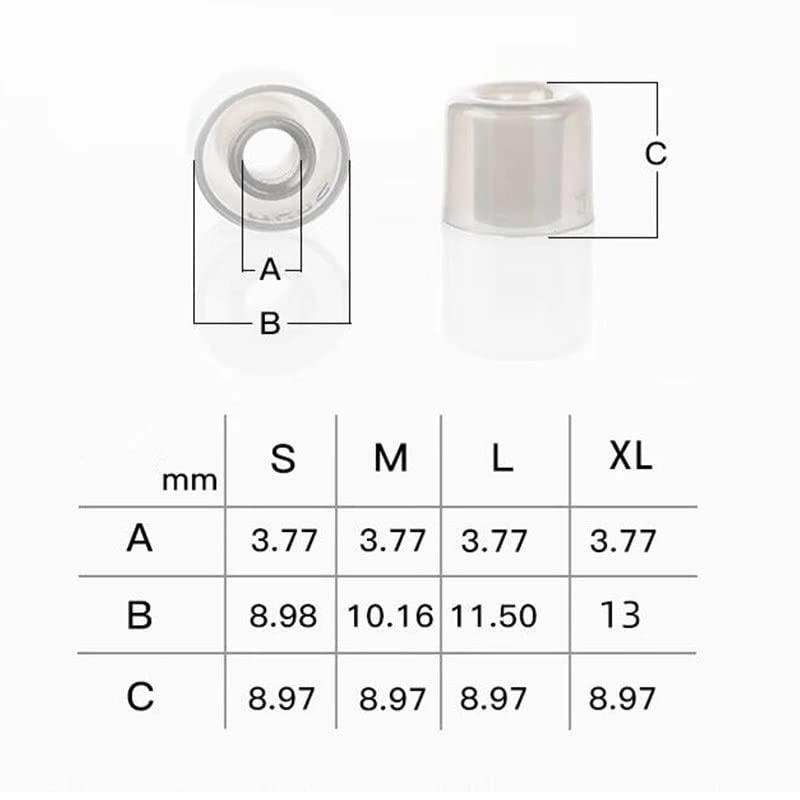 HiFiGo DUNU S&S tips in three sizes for optimal fit