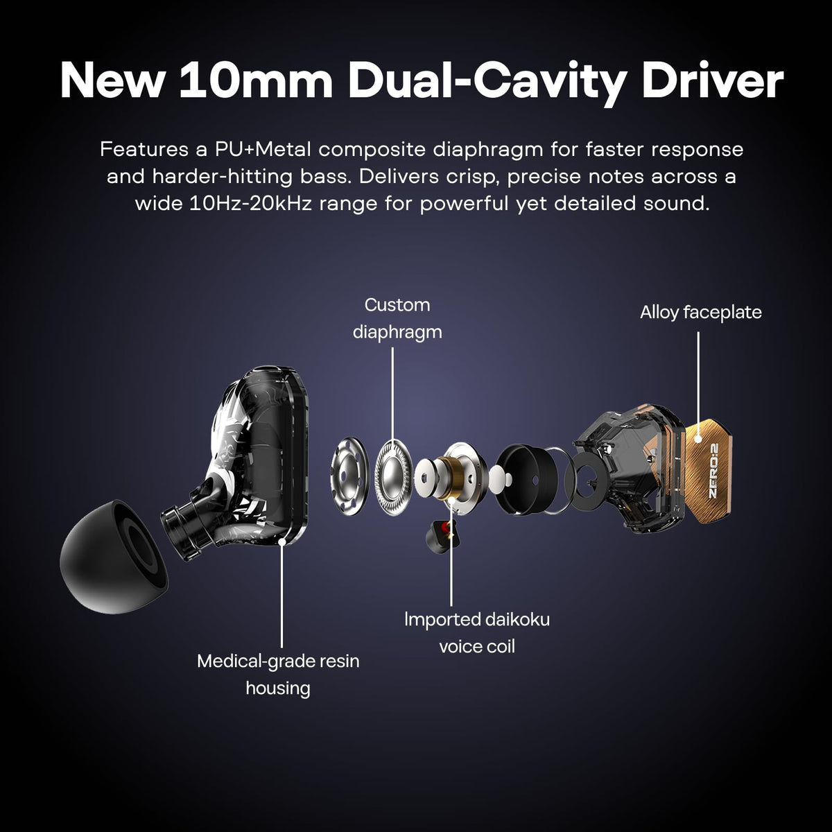 PU metal diaphragm adds bass impact with clear detailed highs.
