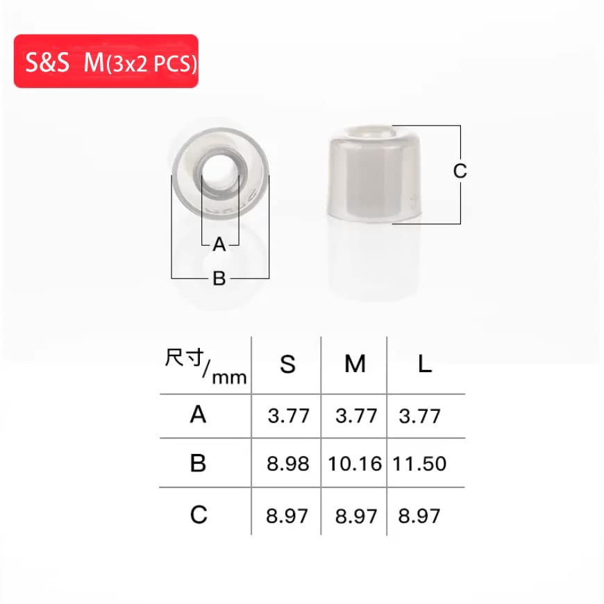 HiFiGo DUNU S&S earbud tips close-up shows smooth silicone texture for a secure seal.
