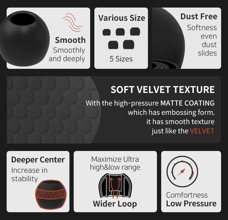 HiFiGo ELOIT velvet ear tips SVHC-tested for safe use