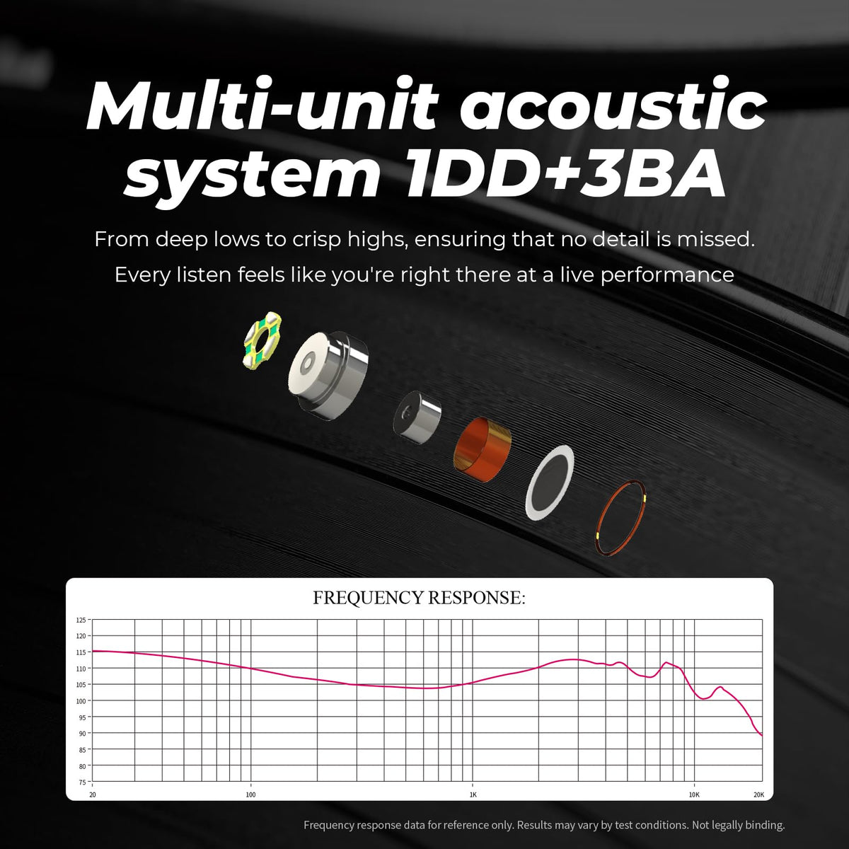 HiFiGo Juzear Defiant with studio monitor tuning for precise sound staging.