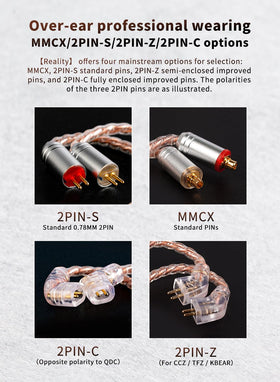HIFIHEAR KBEAR4Core 3.5mm plug supports wide device compatibility.