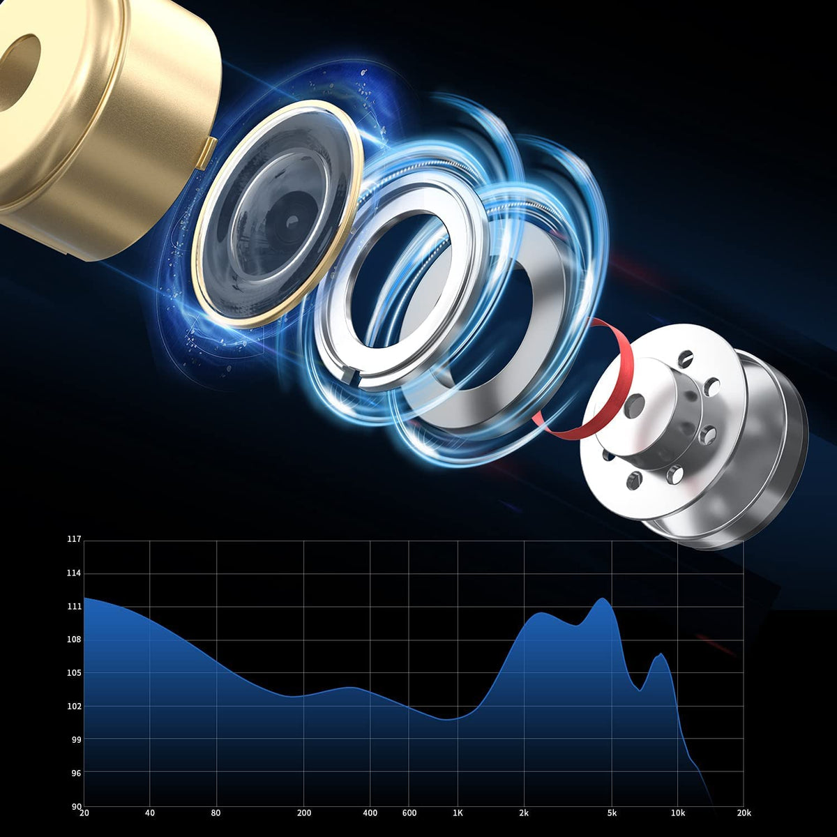 HifiHear KZ ZSN PRO X dual-driver assembly delivers balanced audio across genres