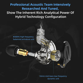 HifiHear KZ ZSN PRO X ergonomic ear tips provide secure, comfortable fit