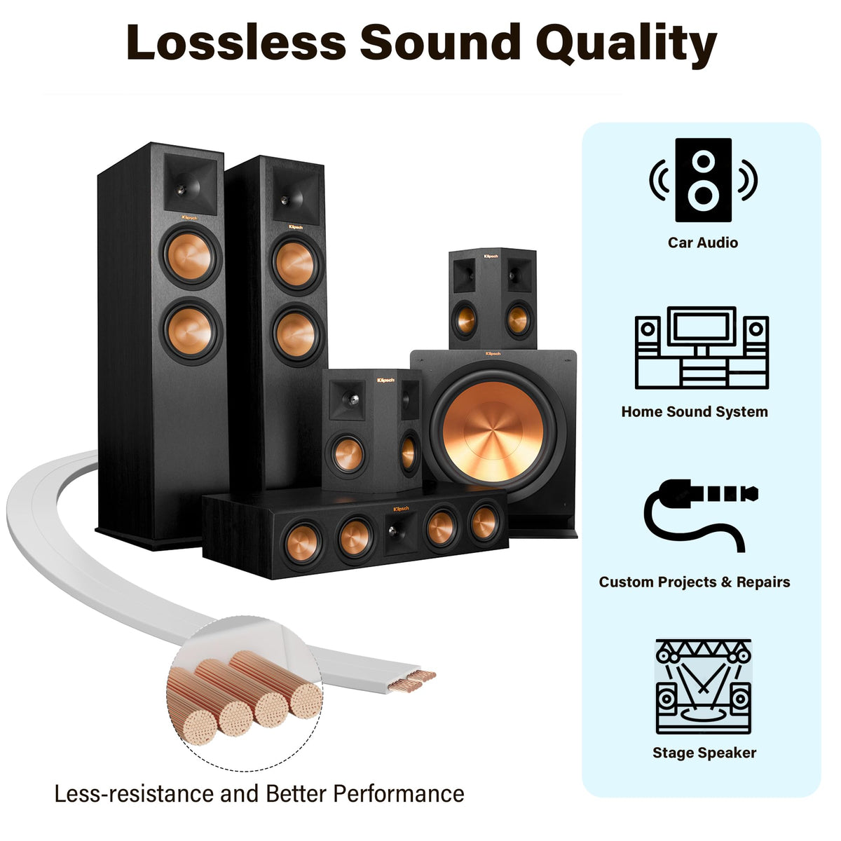 HiFind cable is ideal for home theater and car audio setups.