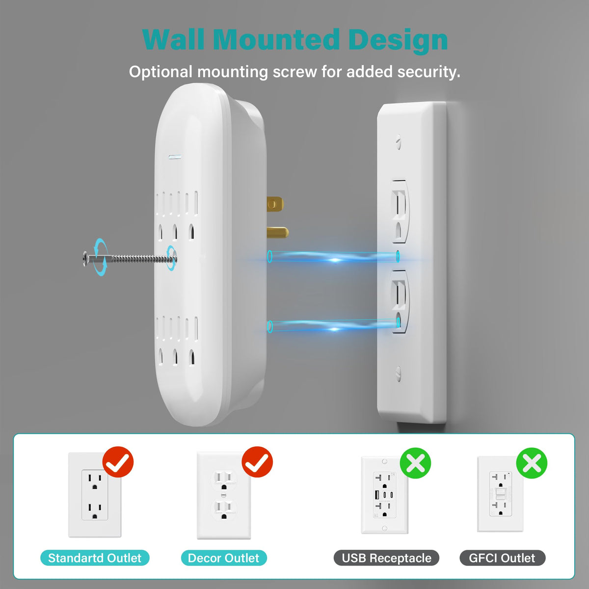 HiFind in use powering TV and router to free up wall outlet and reduce clutter