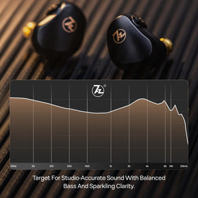 HIFIXAUDIO DLC diaphragm detail illustrating high-frequency extension and crisp detail