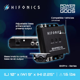 Hifonics close-up of BXIPRO1.5 wiring ports showing easy vehicle integration