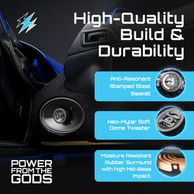 Hifonics Neo-Mylar dome tweeter detail delivering smooth high-frequency response
