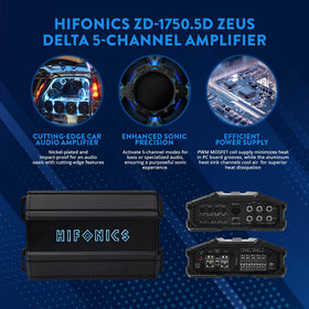 Hifonics Zeus Delta ZD-1750 compact design fits tight dashboard spaces