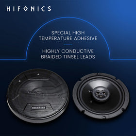 Hifonics Zeus mounting hardware and gasket showing easy installation