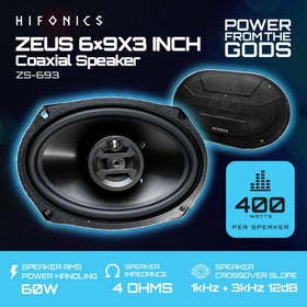 Hifonics rear magnet detail highlighting robust magnetic field for power