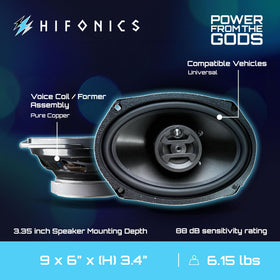 Hifonics cone texture closeup showing alpha-cellulose for tighter bass