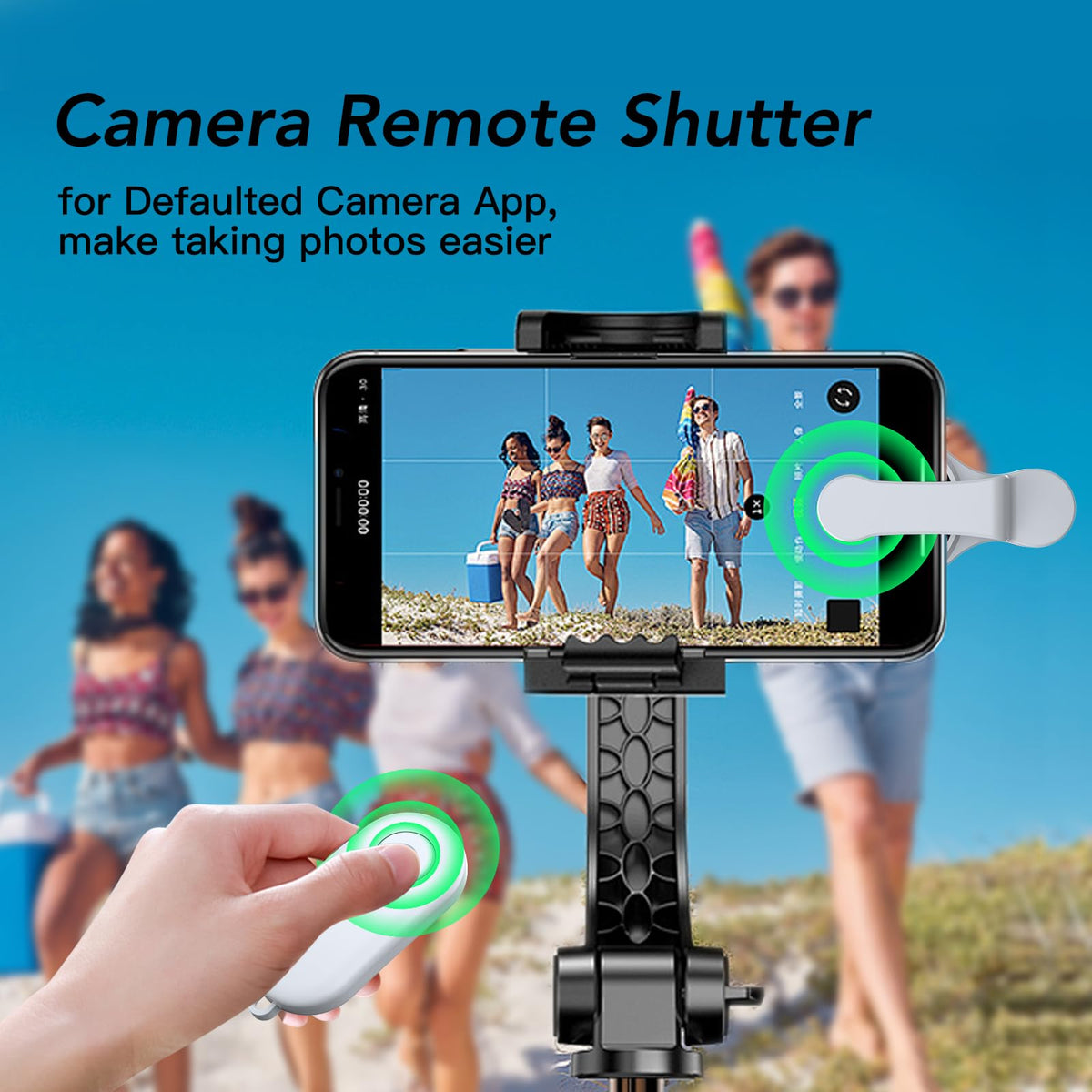 HIGHGO ready-to-use setup compatible with Kindle, iPad, and Kobo readers.