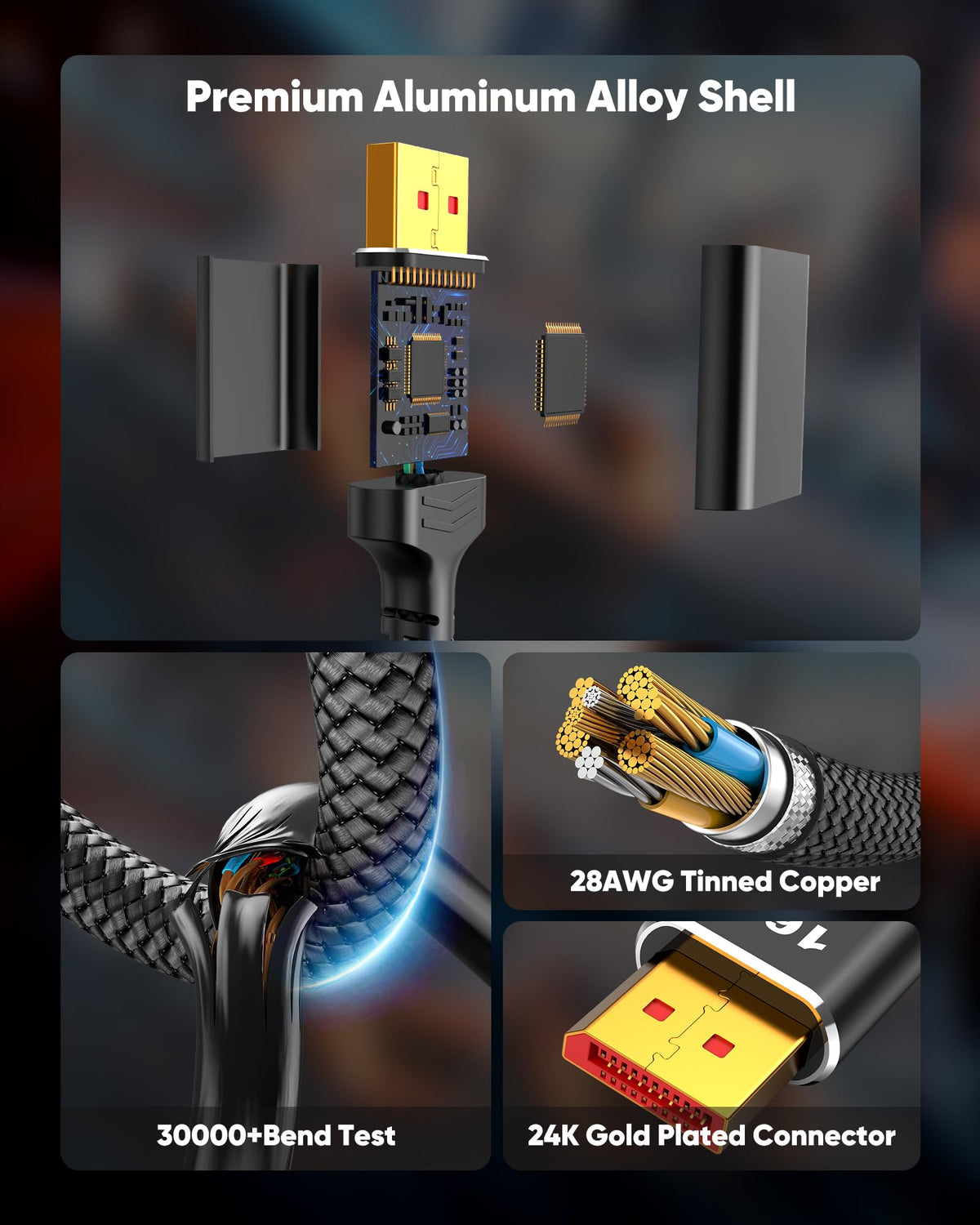 Highwings printed label and spec tag reading 80Gbps DP2.1, confirms bandwidth capability
