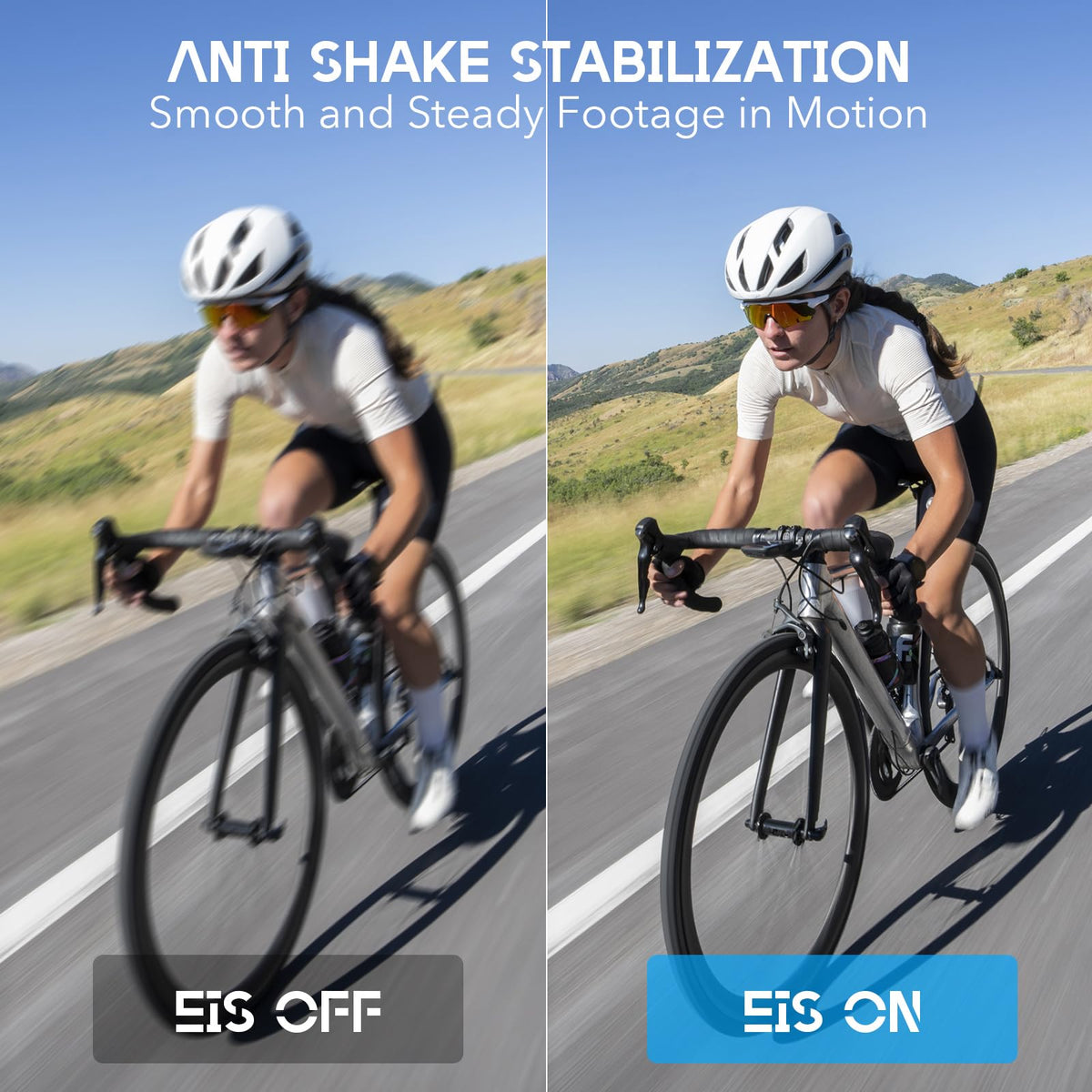 Hiicam with EIS and 170° wide lens for smooth immersive footage