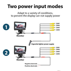 Hikity 9V-36V wide voltage operation for cars, trucks, SUVs, and RVs.