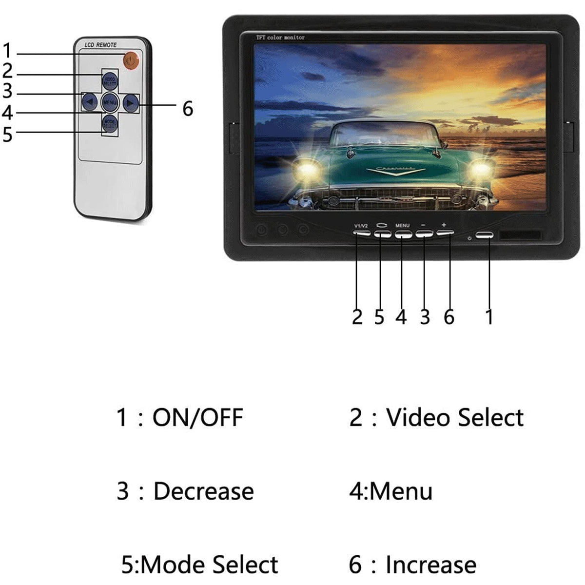 Hikity IP68 waterproof backup camera built for all-weather performance