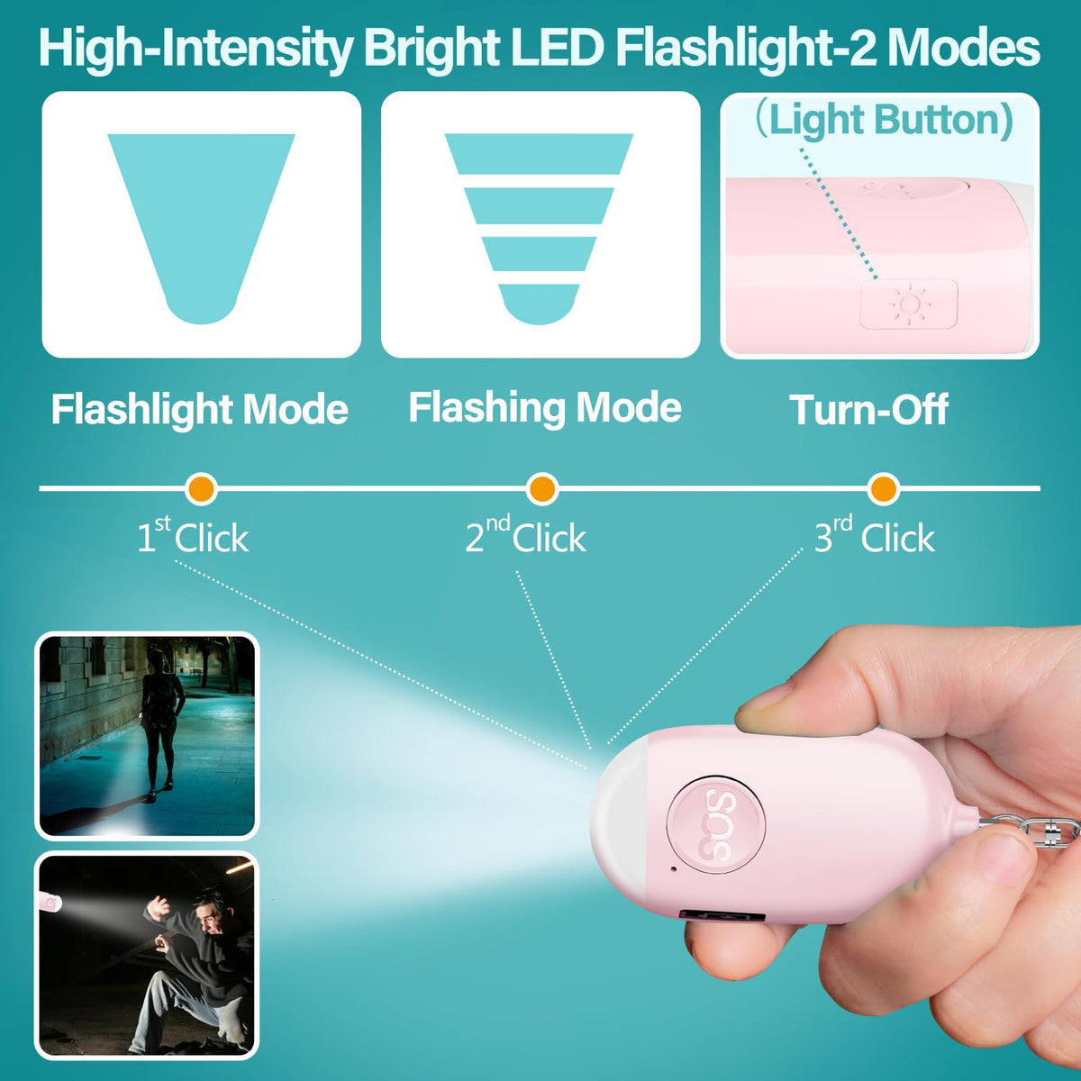 Hion alarm, 130dB siren visual deterrent for potential attackers.