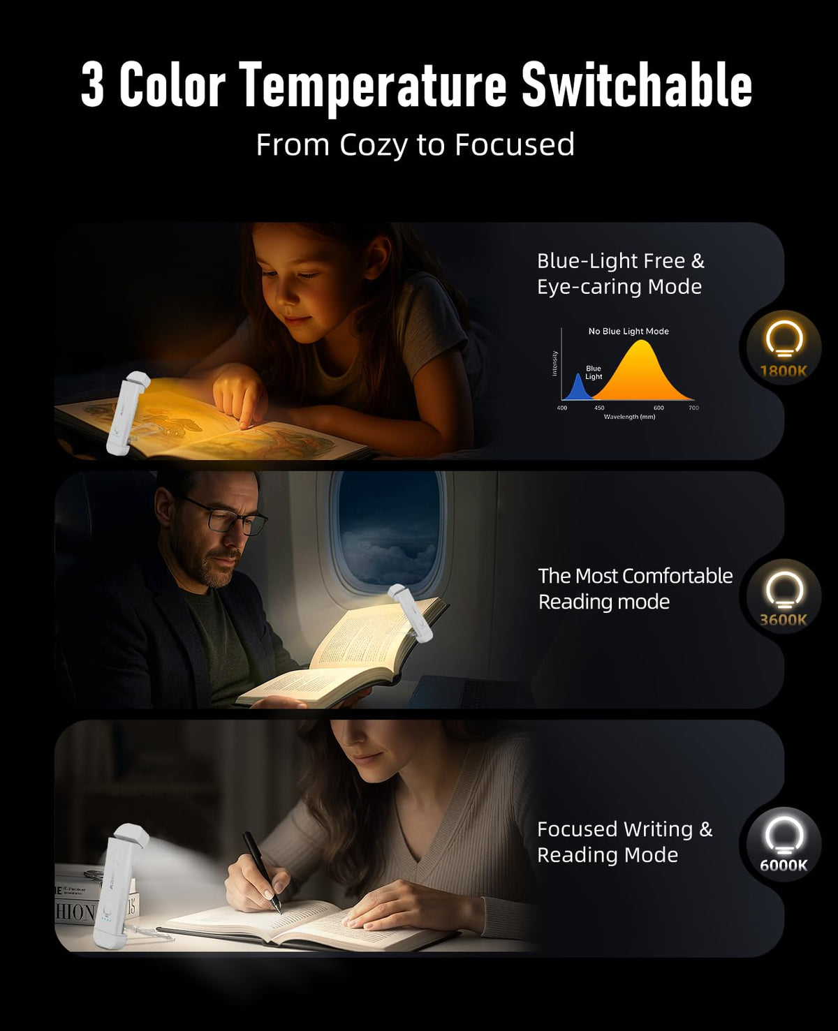 HIONXMGA book light clip-on cool white LED for crisp page illumination