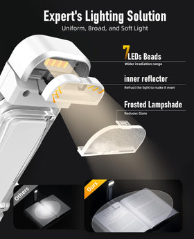 HIONXMGA rotatable-head clip for adjustable reading angles