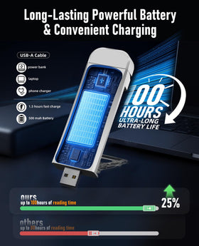 HIONXMGA USB rechargeable battery for cordless convenience