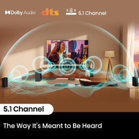 HS5100 connectivity ports provide easy setup with multiple inputs.