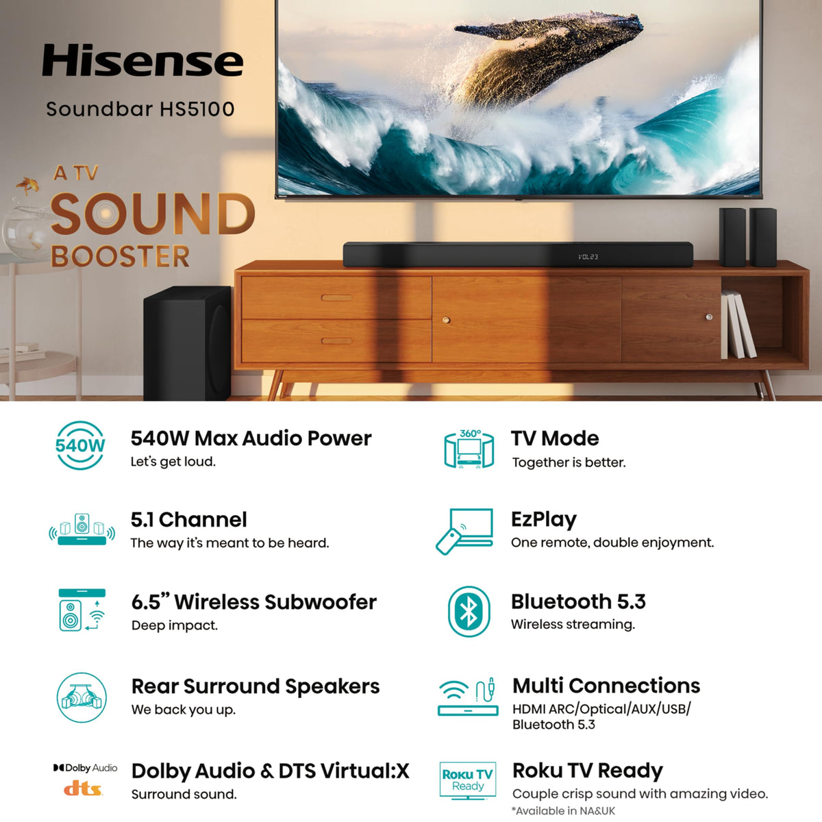 HS5100 rear speaker kit adds true surround immersion.
