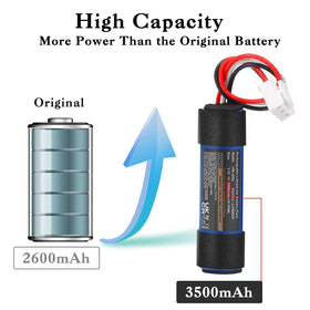 Hisewen screwdriver tool and battery laid out for easy DIY install