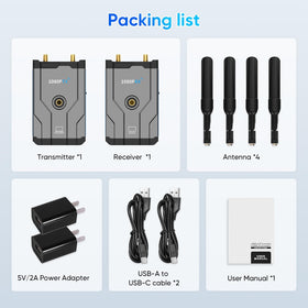 HITGFRI kit accessories laid out for quick deployment and easy installation