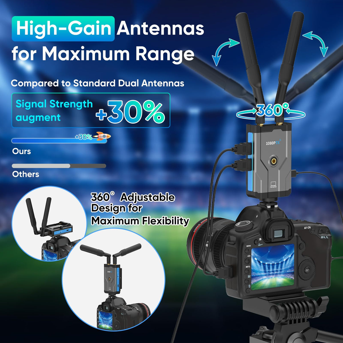 HITGFRI transmitter mounted on camera for mobile shooting convenience