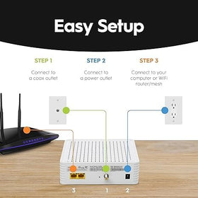 CODA modem LED indicators show active connections for easy monitoring