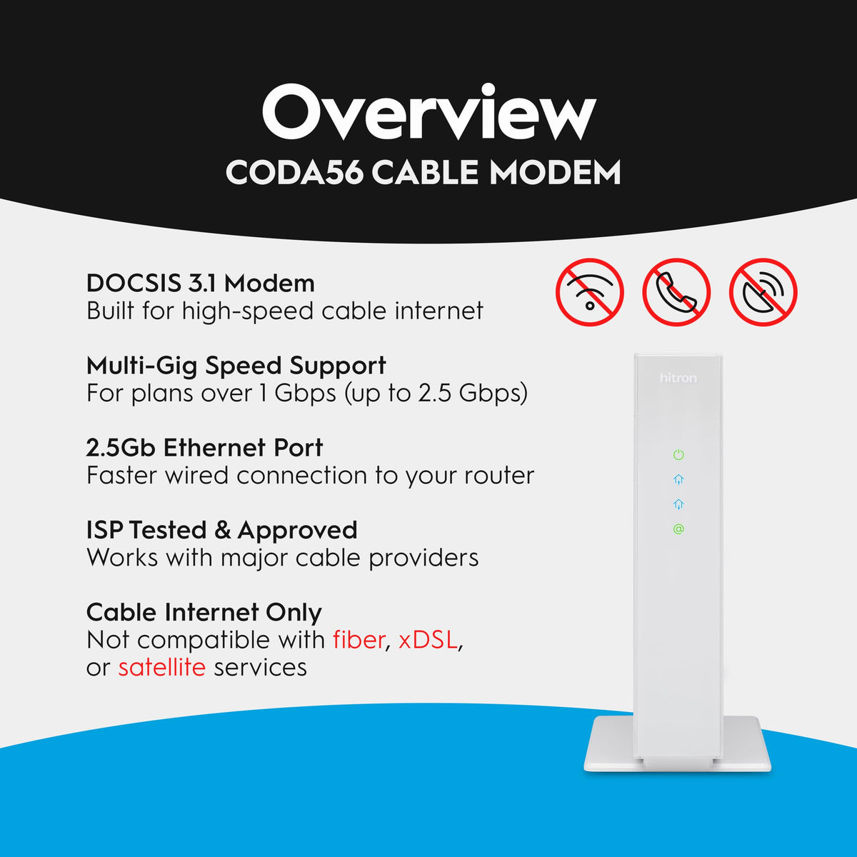 Hitron CODA56 back ports highlight a single Ethernet port for dedicated wired connections.