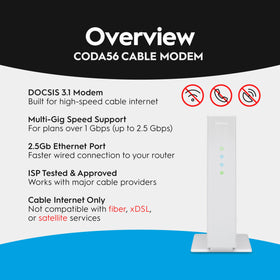 Hitron CODA56 back ports highlight a single Ethernet port for dedicated wired connections.