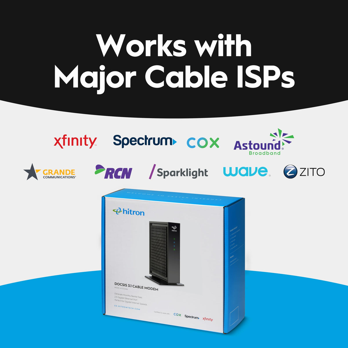 Hitron CODA56 close-up of cables and ports for reliable wired networking.