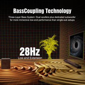 HiWill-Audio Dolby Atmos soundfield conveying elevated height effects.