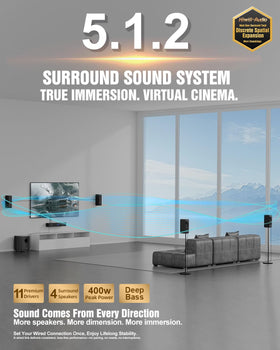 Hiwill-Audio four surround speakers enhance directional audio for movies and games.