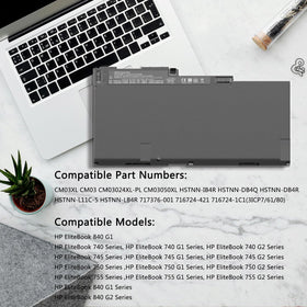 HJTPOWER CM03XL packaging image showing straightforward installation steps.