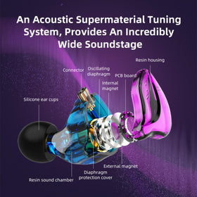HJX QKZ AK6 Pro 10mm dynamic driver delivers deep bass tones.