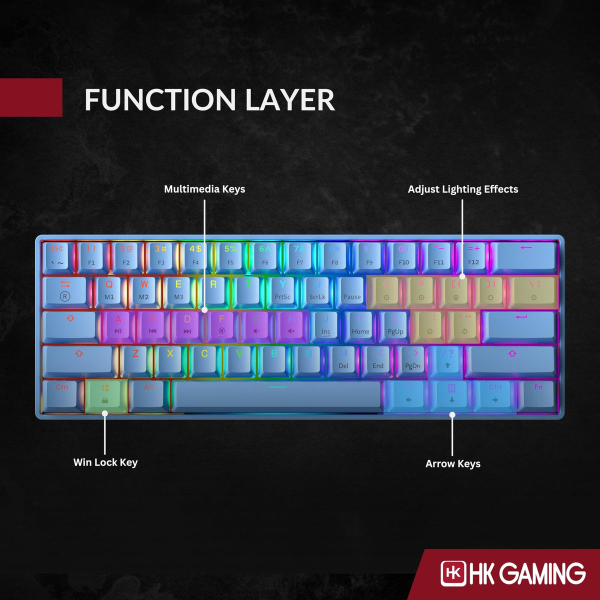 Durable double-shot keycaps resist wear with sharp legends.