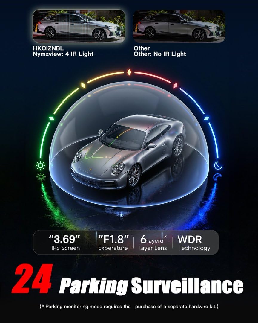 HKOIZNBL dashcam wifi app control enables quick playback sharing.
