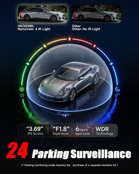 HKOIZNBL dashcam wifi app control enables quick playback sharing.