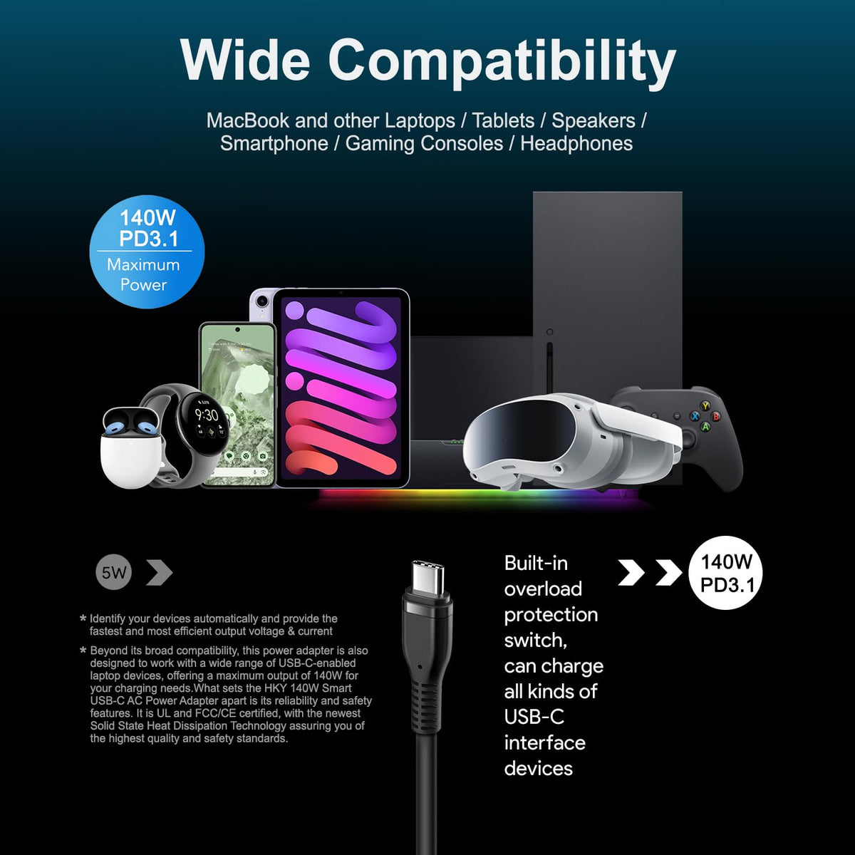 HKY charger with included USB-C cable and AC cord for ready use